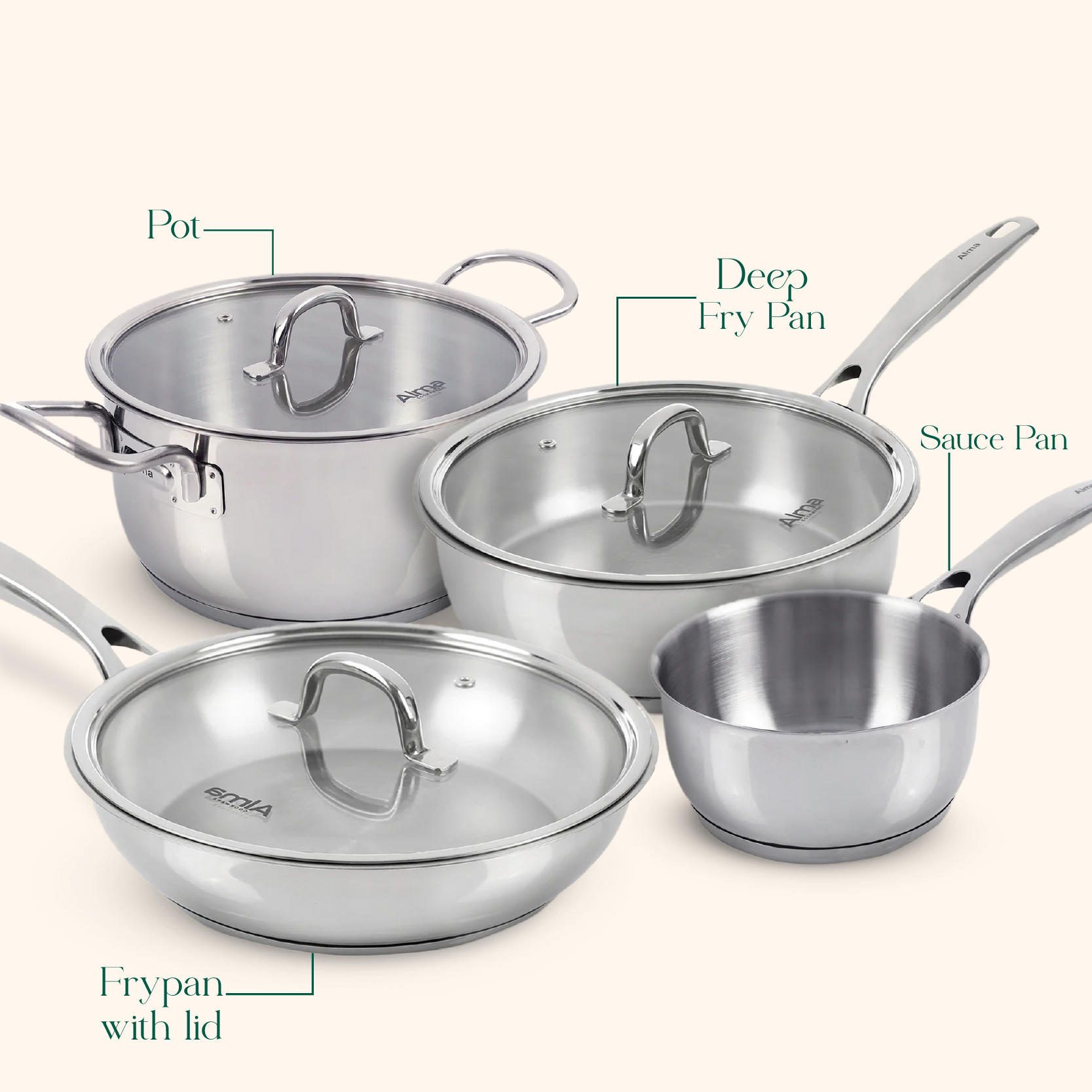 4-Piece Stainless Steel Cookware Set